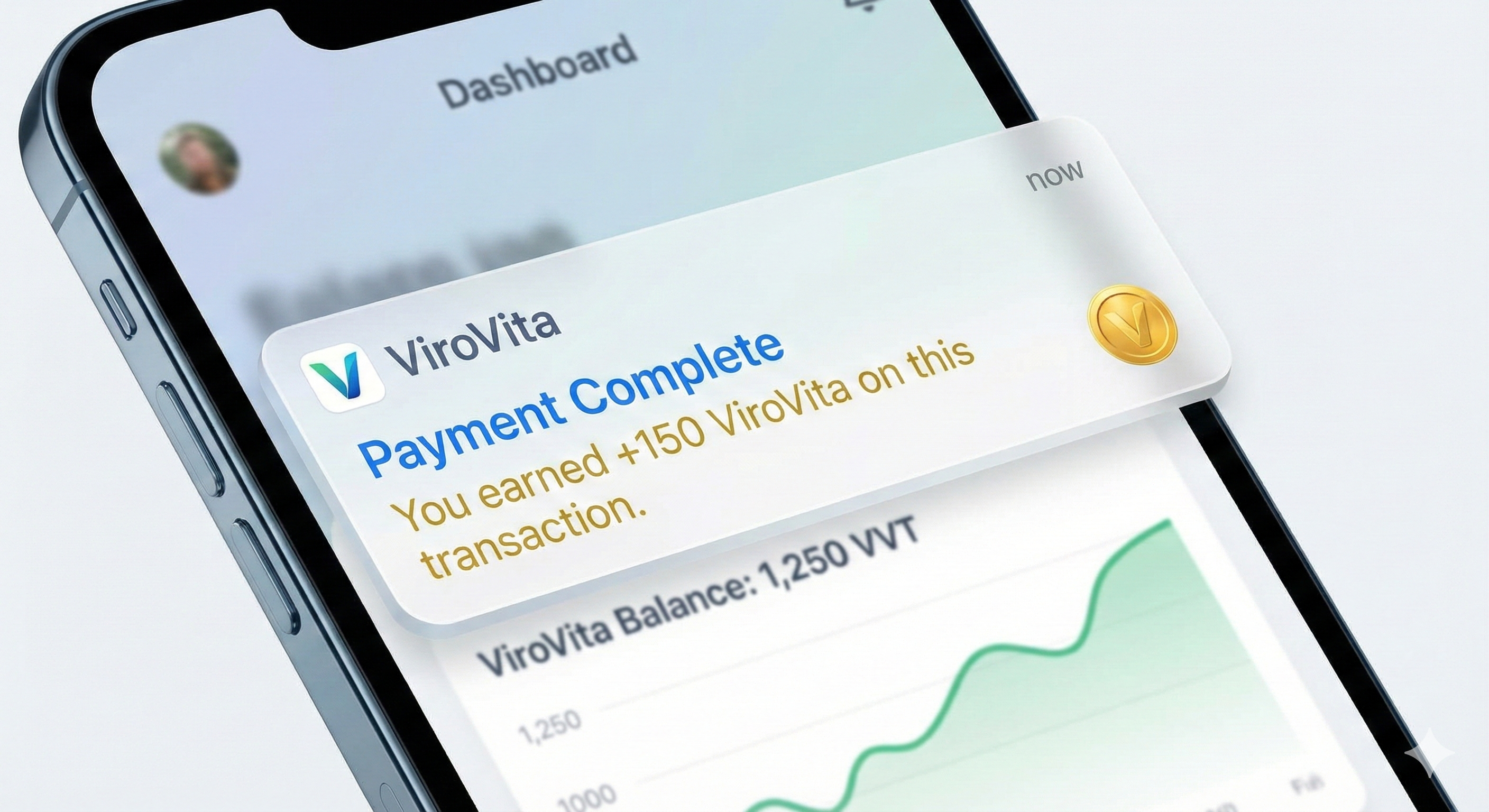 Delivery & Settlement